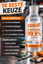 Isopropanol IPA 99,9% - 1 Liter
